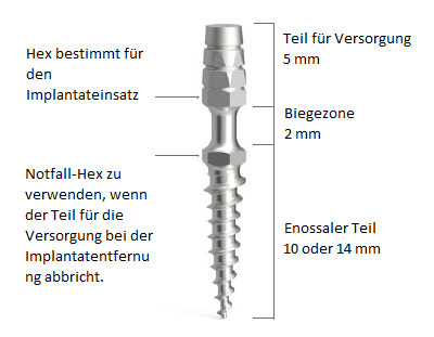 Temporäre Implantate ProImplant, D2.1 - Enossaler Teil: 10 mm