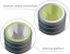 Dual-function connection offers internal conical connection for single tooth restorations as well as external platform for bridge restorations (e.g. LASAK CadCam bridges). Dual-function connection offers internal conical connection for single tooth restorations as well as external platform for bridge restorations (e.g. LASAK CadCam bridges).